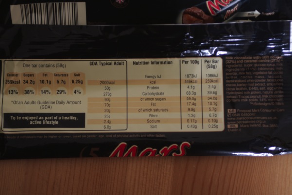 Mars-Bar-Nutrition Info